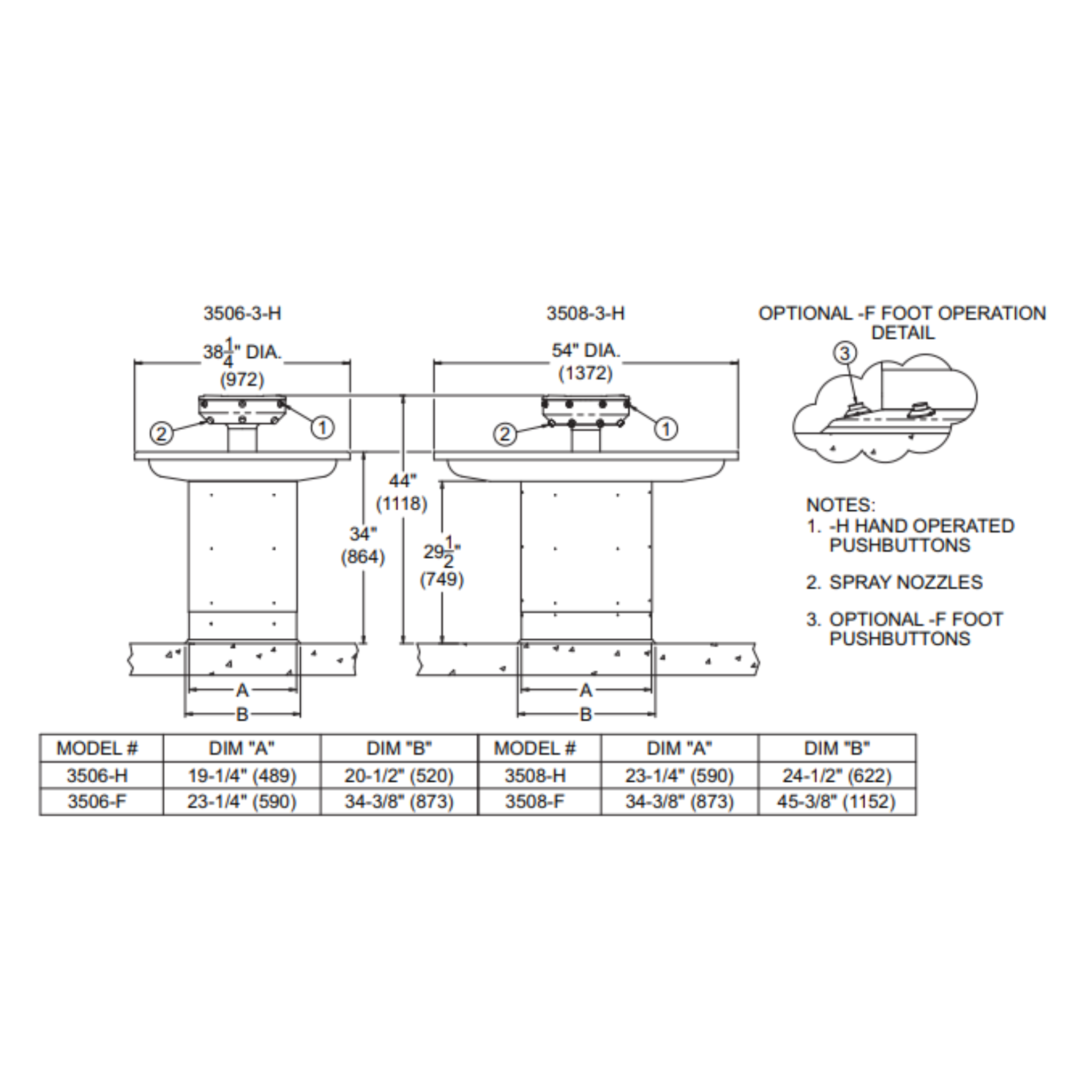 Acorn 3506-F | 163.400.702 | Six Station, Circular Hand Wash Fountain