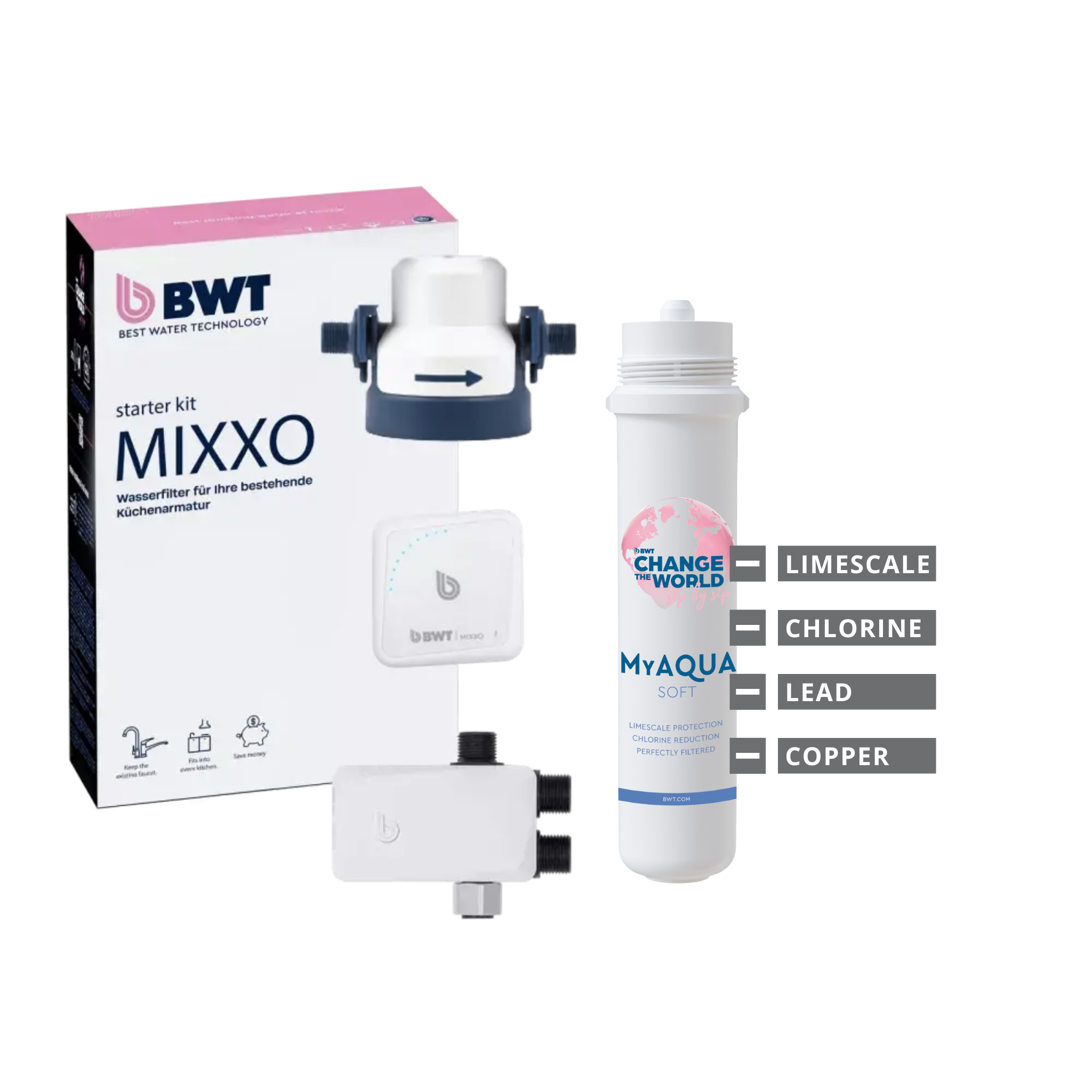 baco water mixing kit BWT MIXXO starter kit