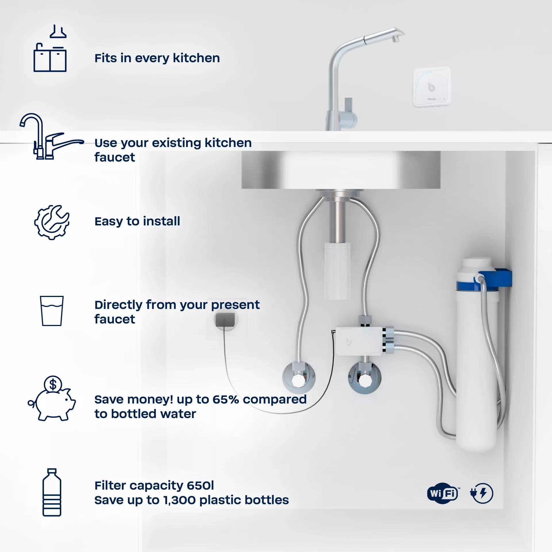 BWT Mixxo installation set