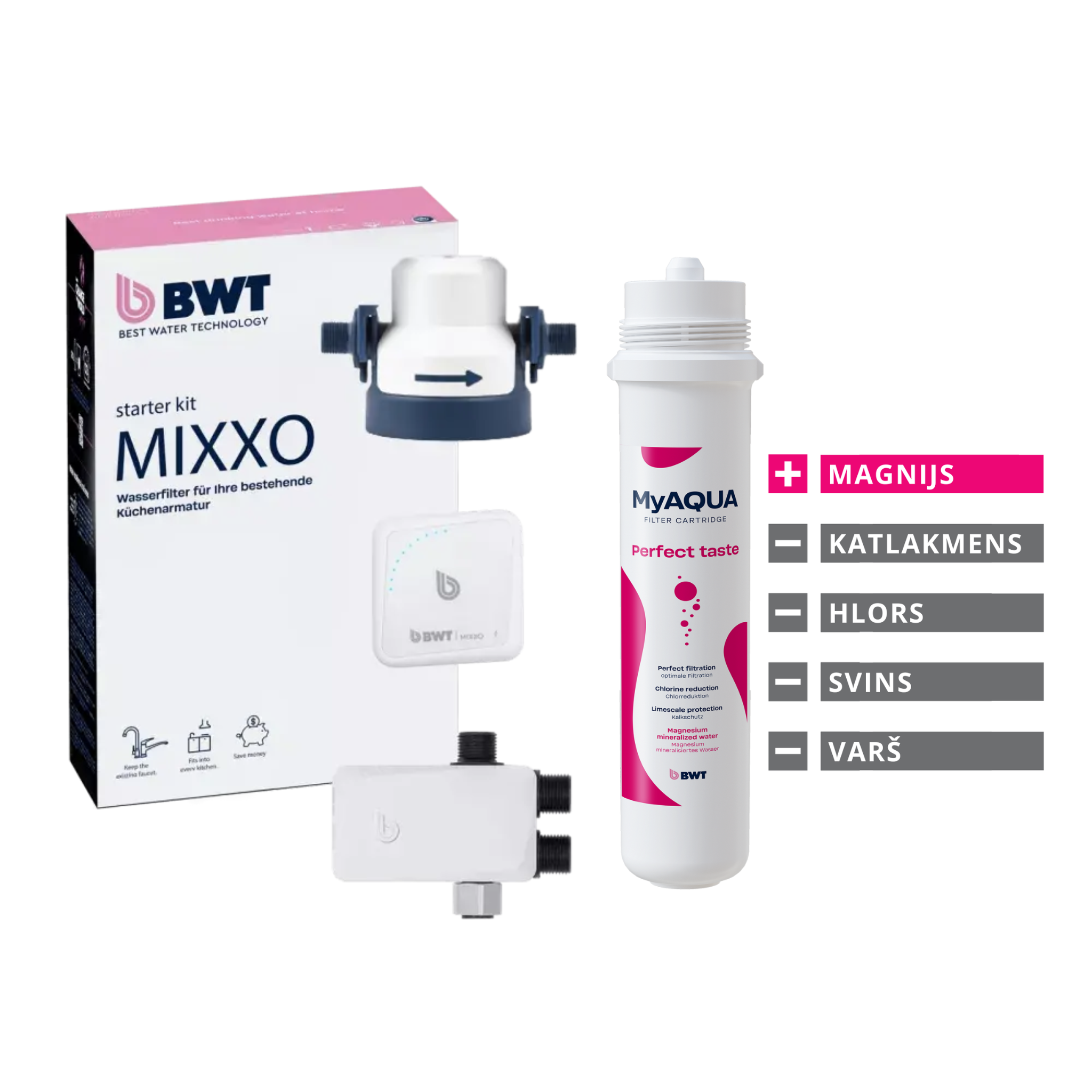 BWT MIXXO starter kit - MyAQUA Perfect Taste - Baltic Water