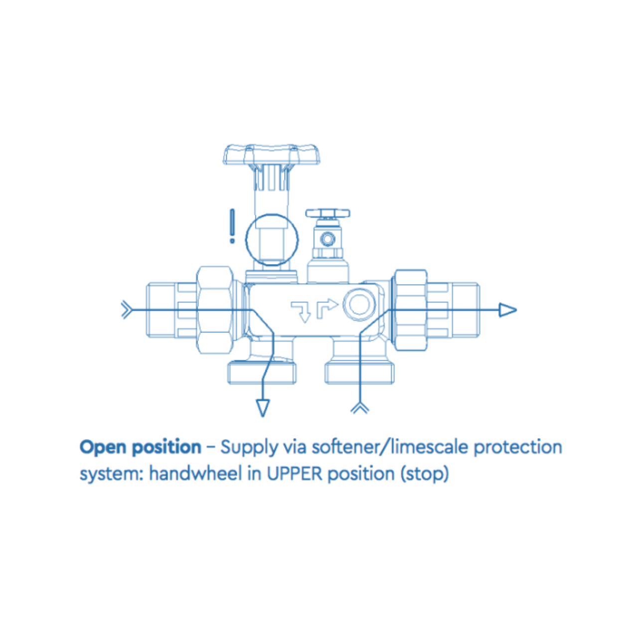 BWT Multiblock X drawing
