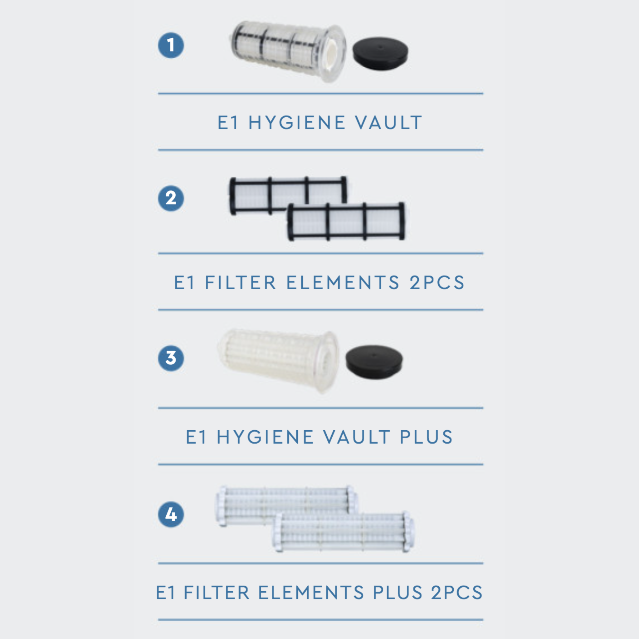 BWT E1 Hygiene vault