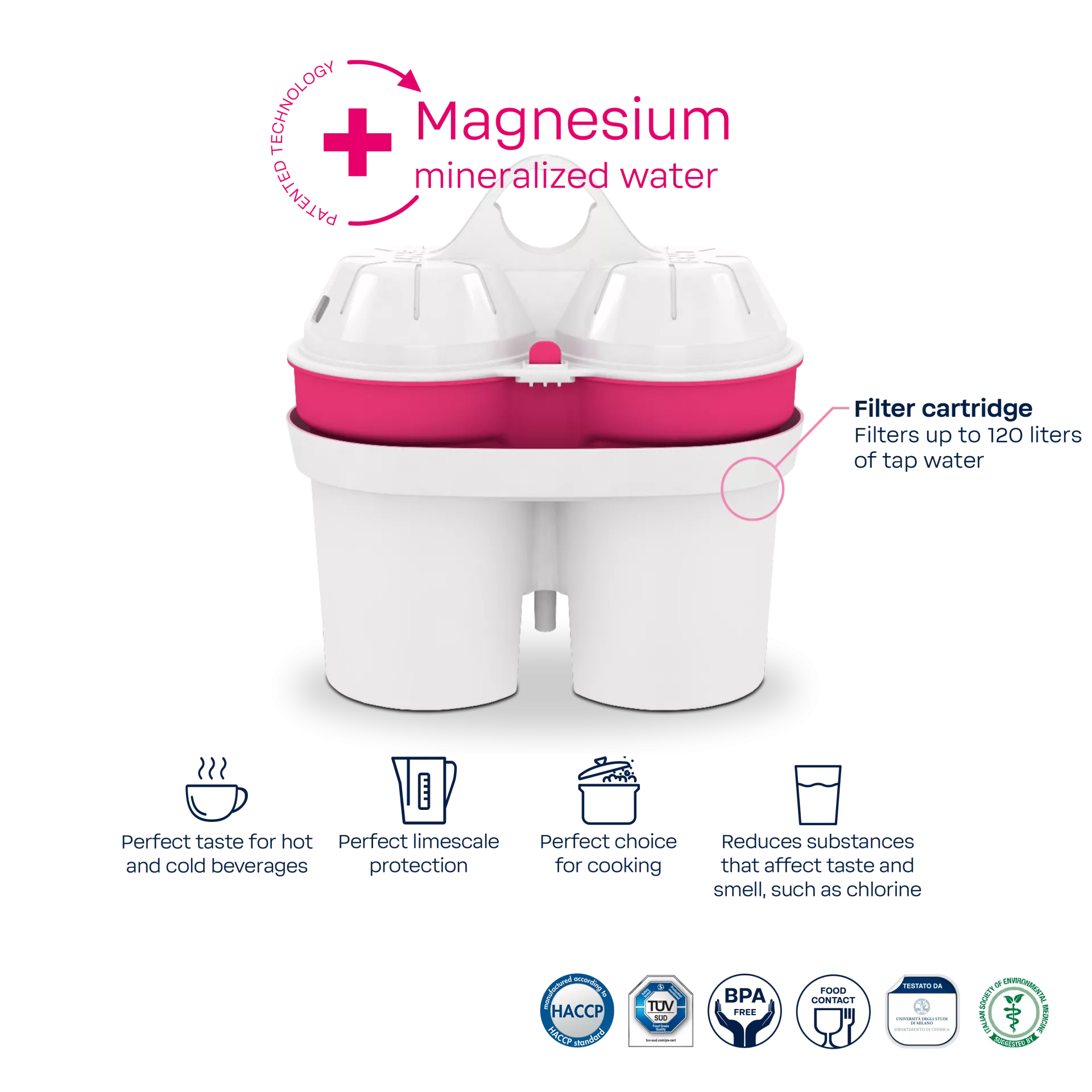 BWT Water filter AQUAlizer electronic Baselight + 2 Magnesium filter White | 125252023-A