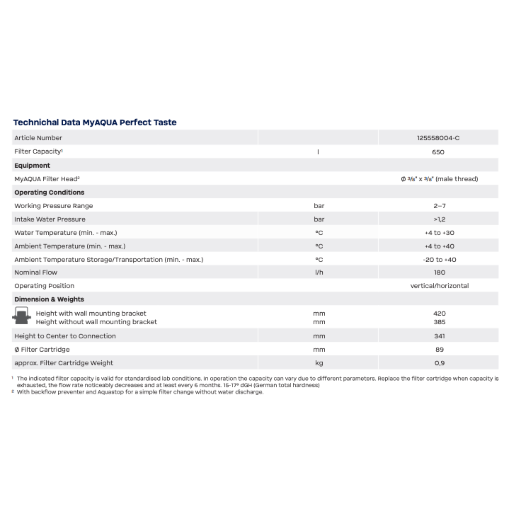 MyAQUA Perfect Taste | 125558004-C | 650 L