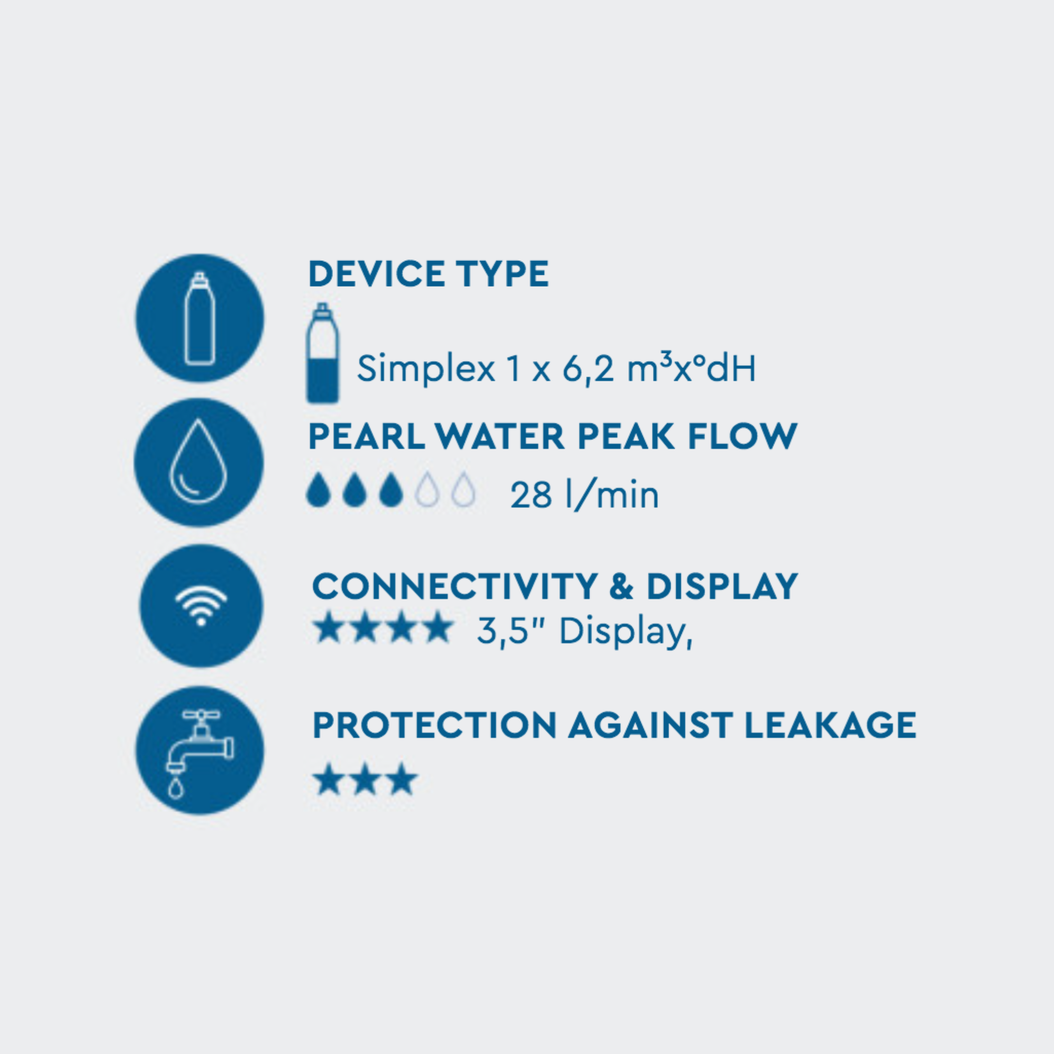 BWT Perla One S | 11445