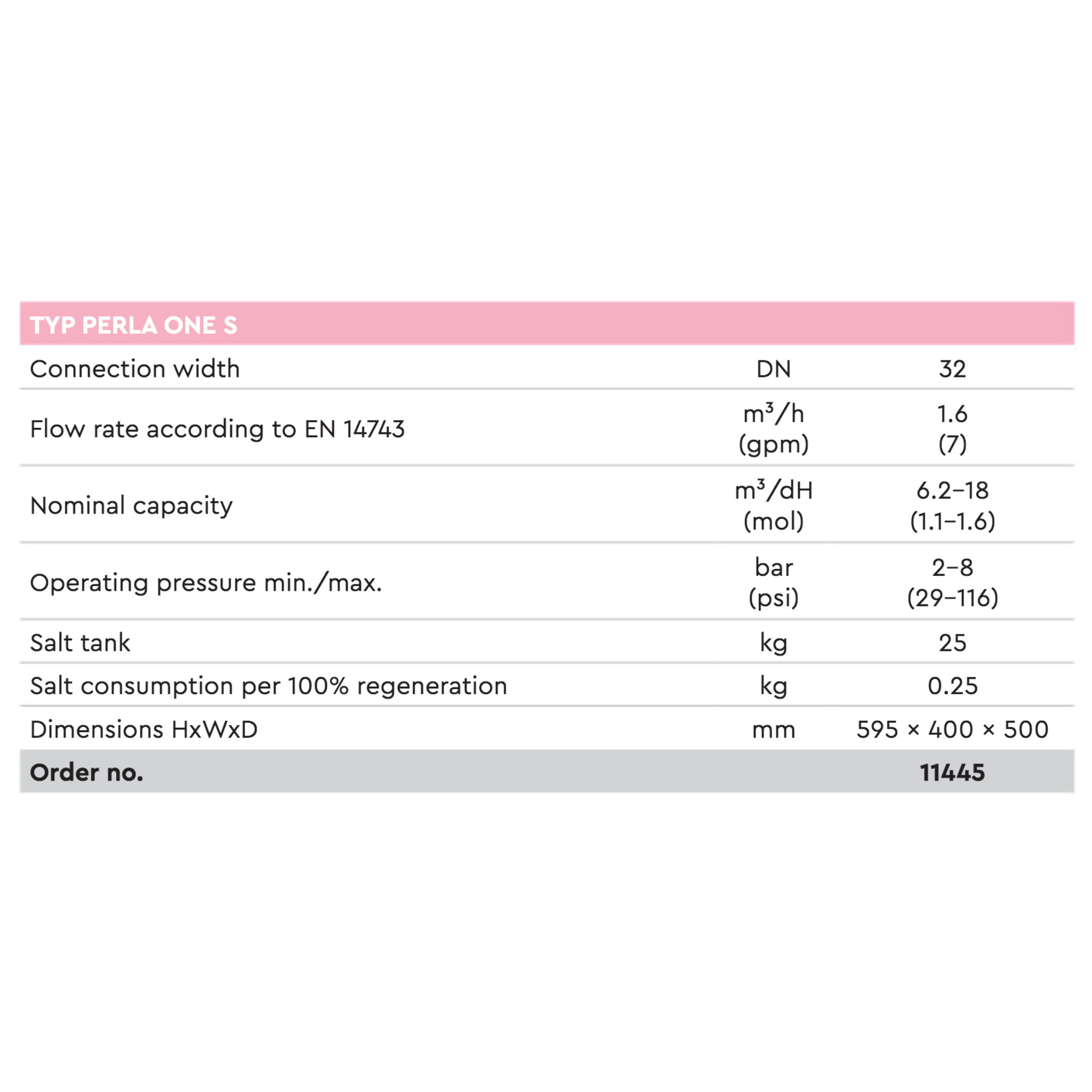 BWT Perla One S | 11445