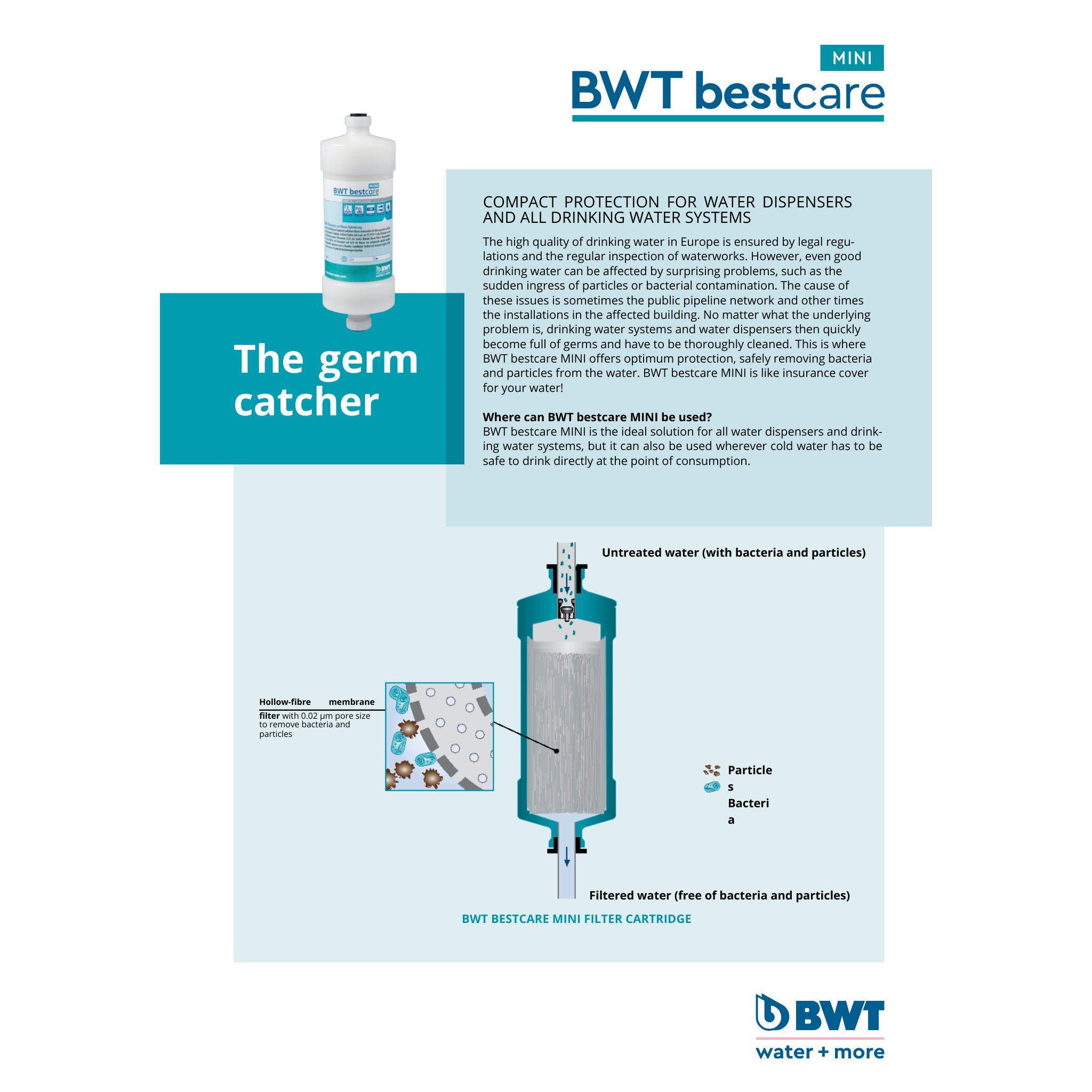 BWT Bestcare MINI | FS10B00A00 | 6 000 L / 6 months | Germ protection