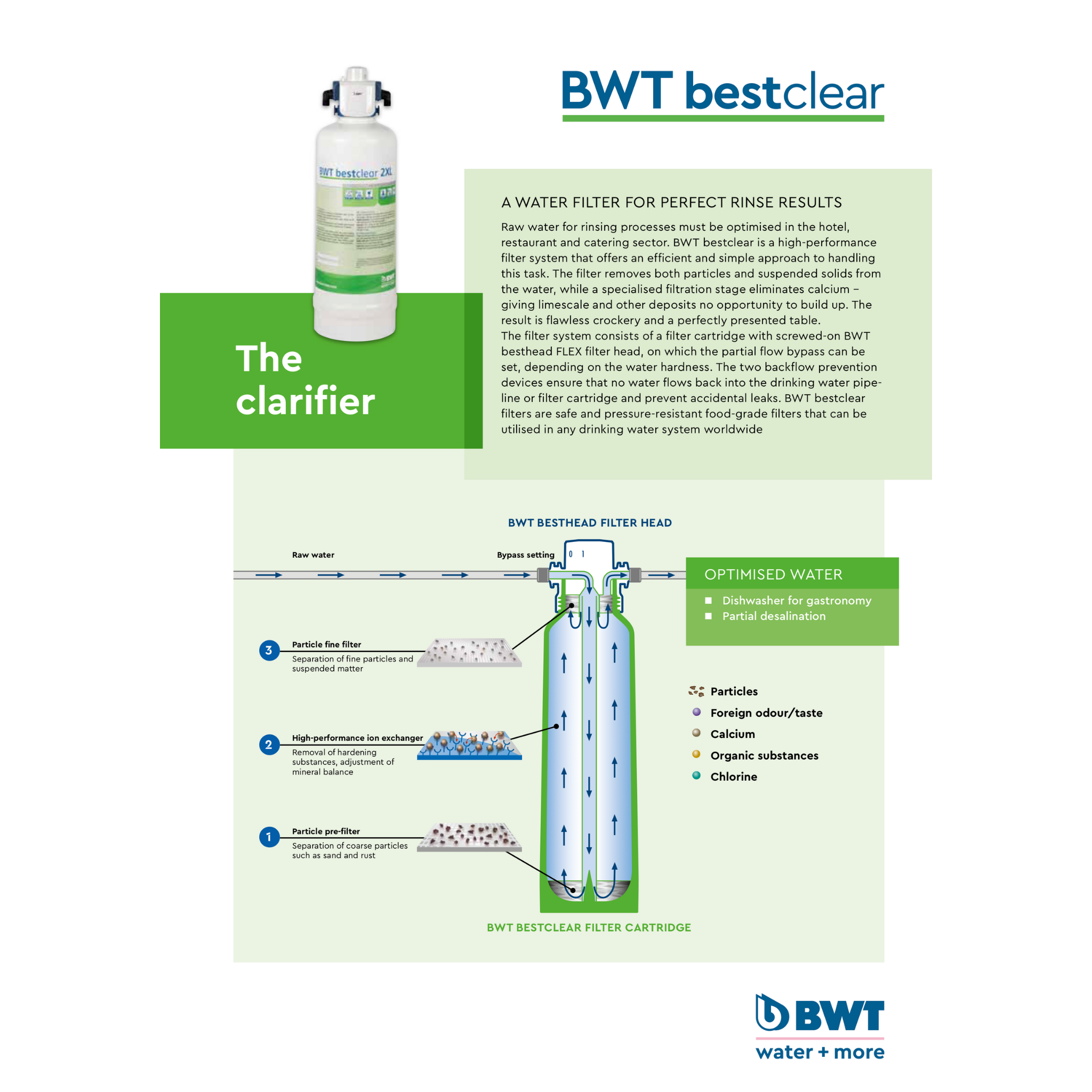 BWT Bestclear | FS30U00A00 | 9 000 L / 10 °dKH | Protection against limescale