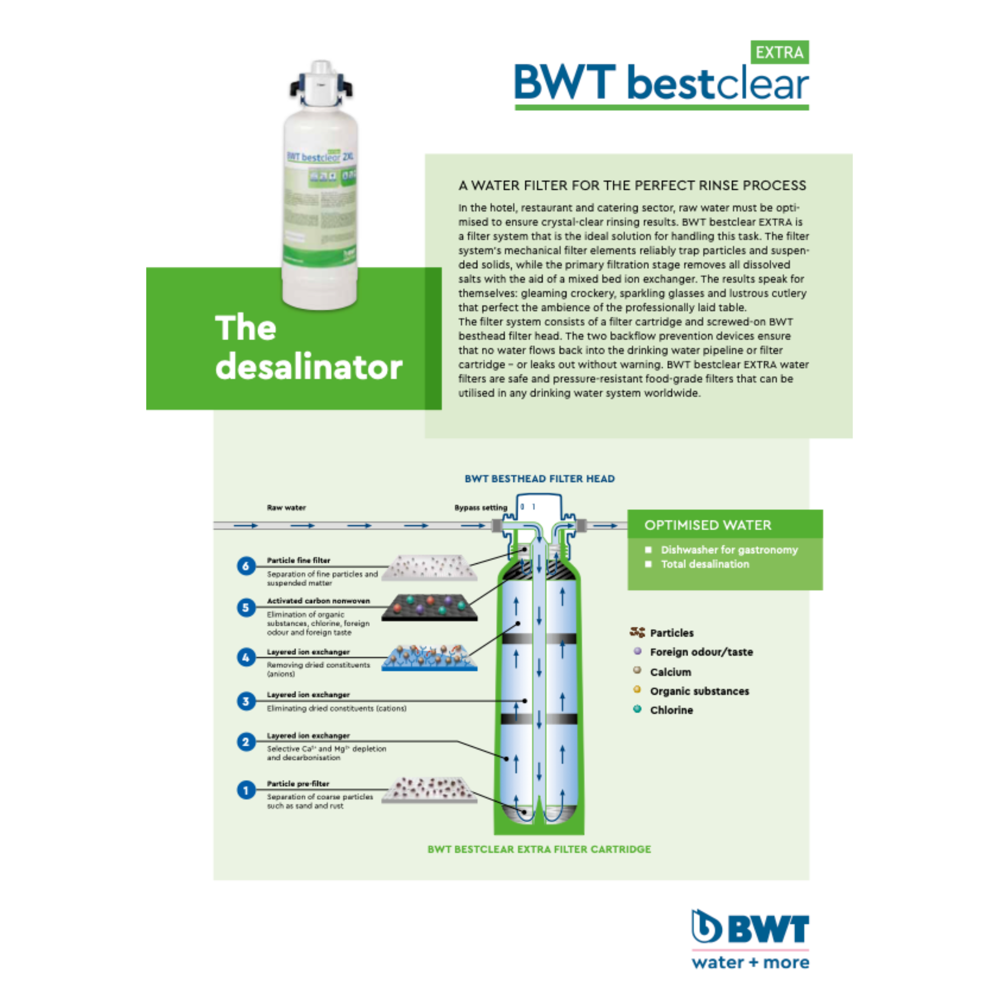 BWT Bestclear EXTRA | FS30U10A00 | Demineralisation | 3 300 L / 10 °TH