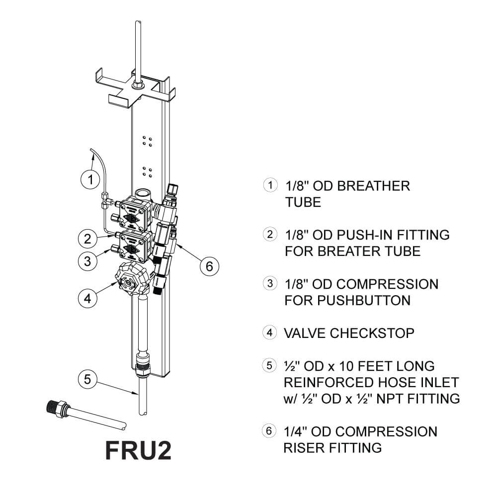 FRU2 | 142.700.128 | Option: Below Ground, Freeze Resistant Valve, Two Station