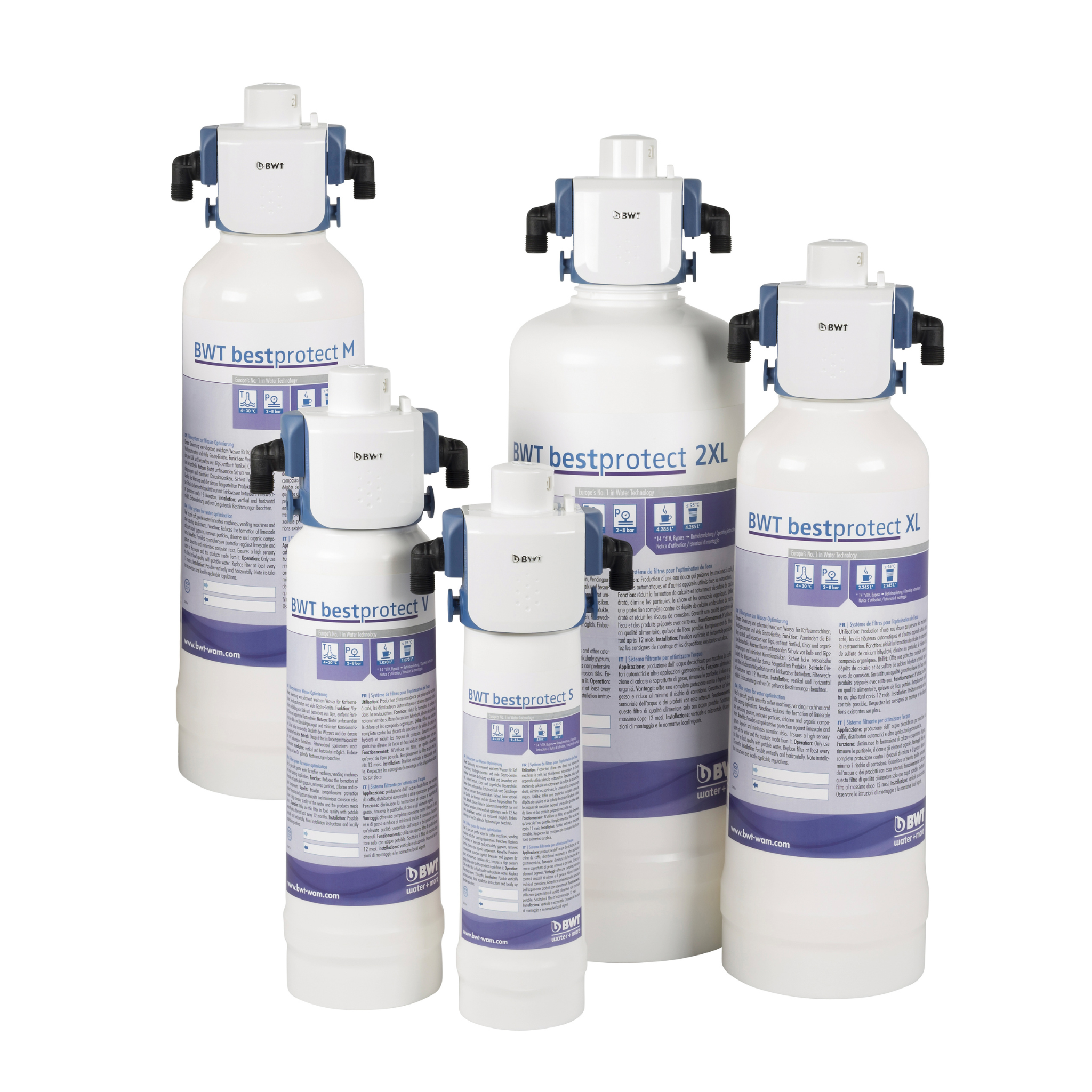 BWT Bestprotect | Limescale and gypsum protection