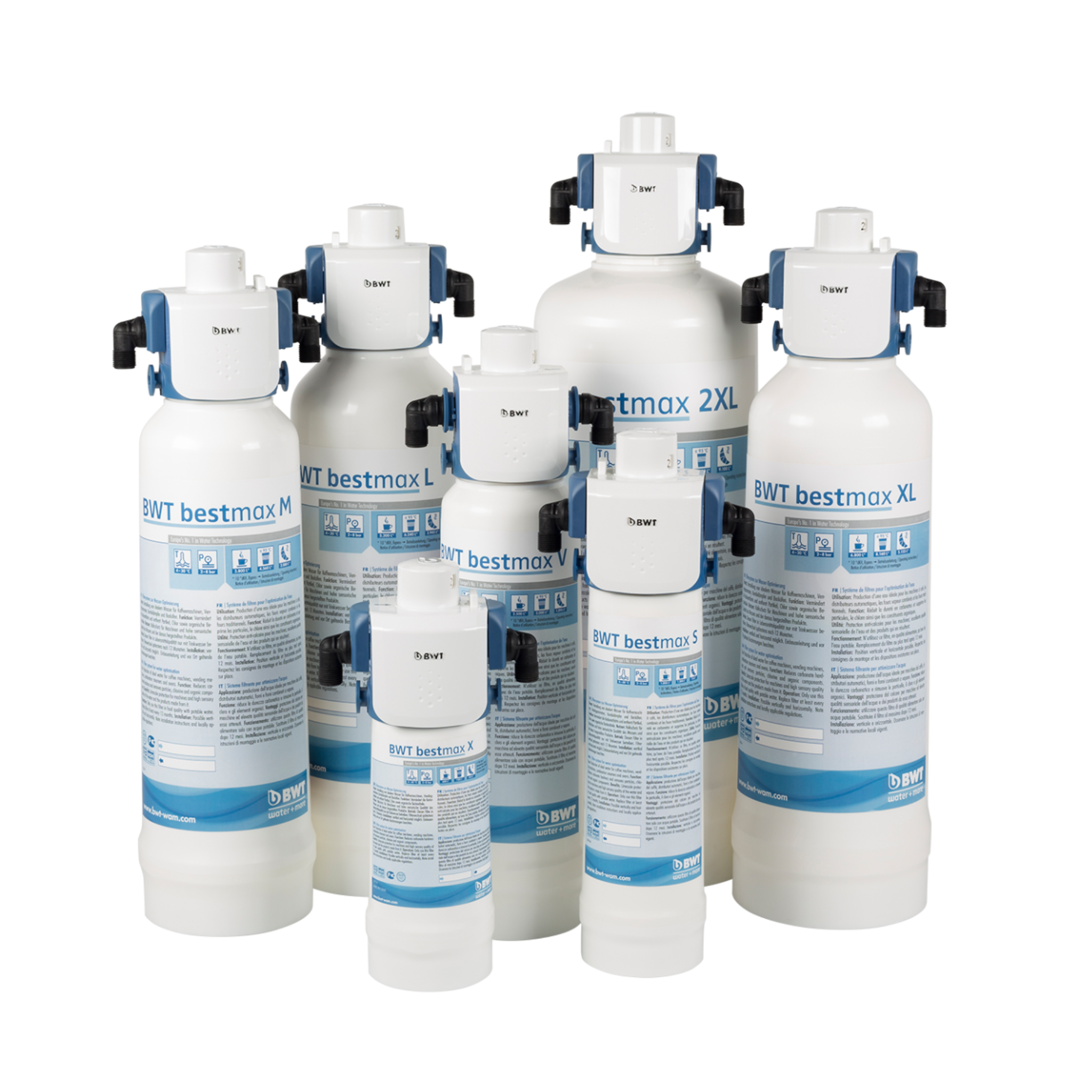 BWT Bestmax | Limescale protection all-rounders