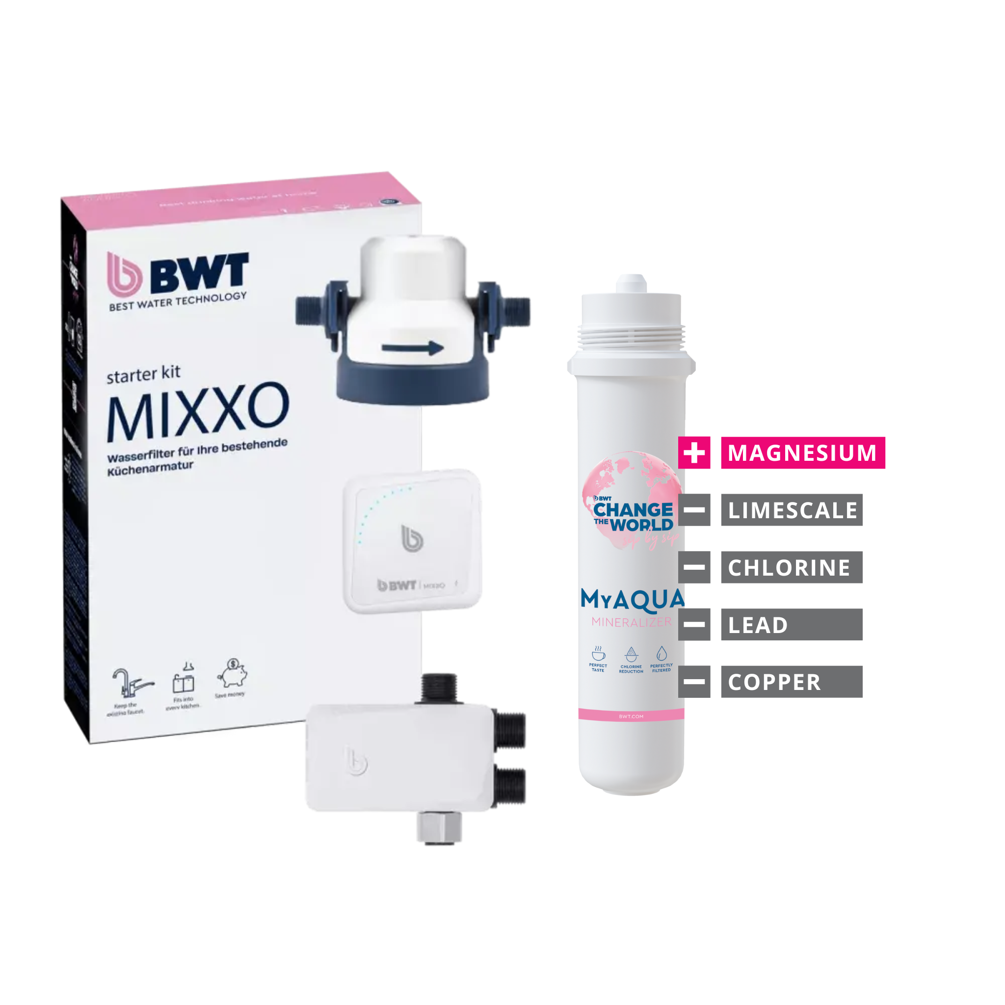 BWT MIXXO starter kit - MyAQUA Mineralizer