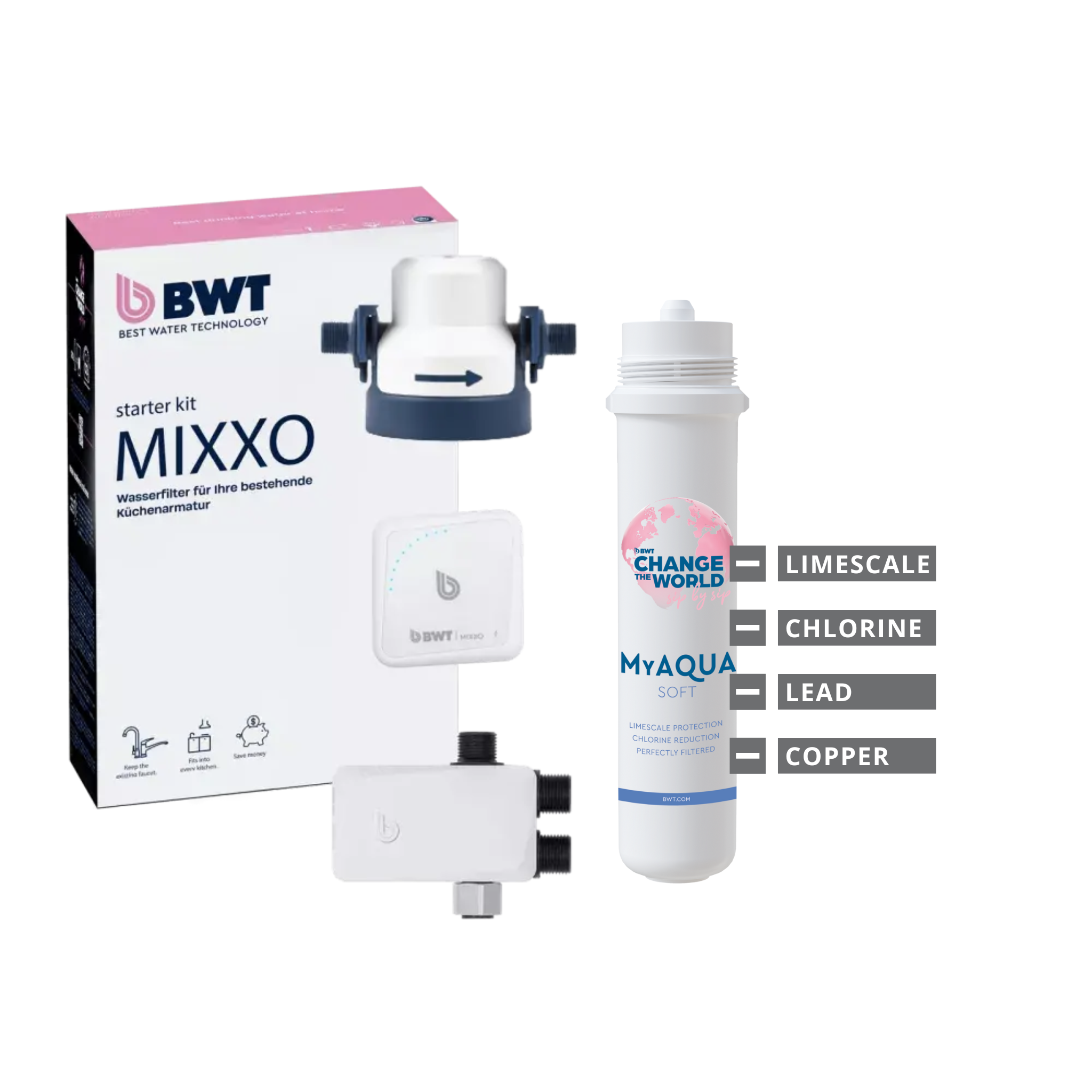 BWT MIXXO starter kit - MyAQUA Soft