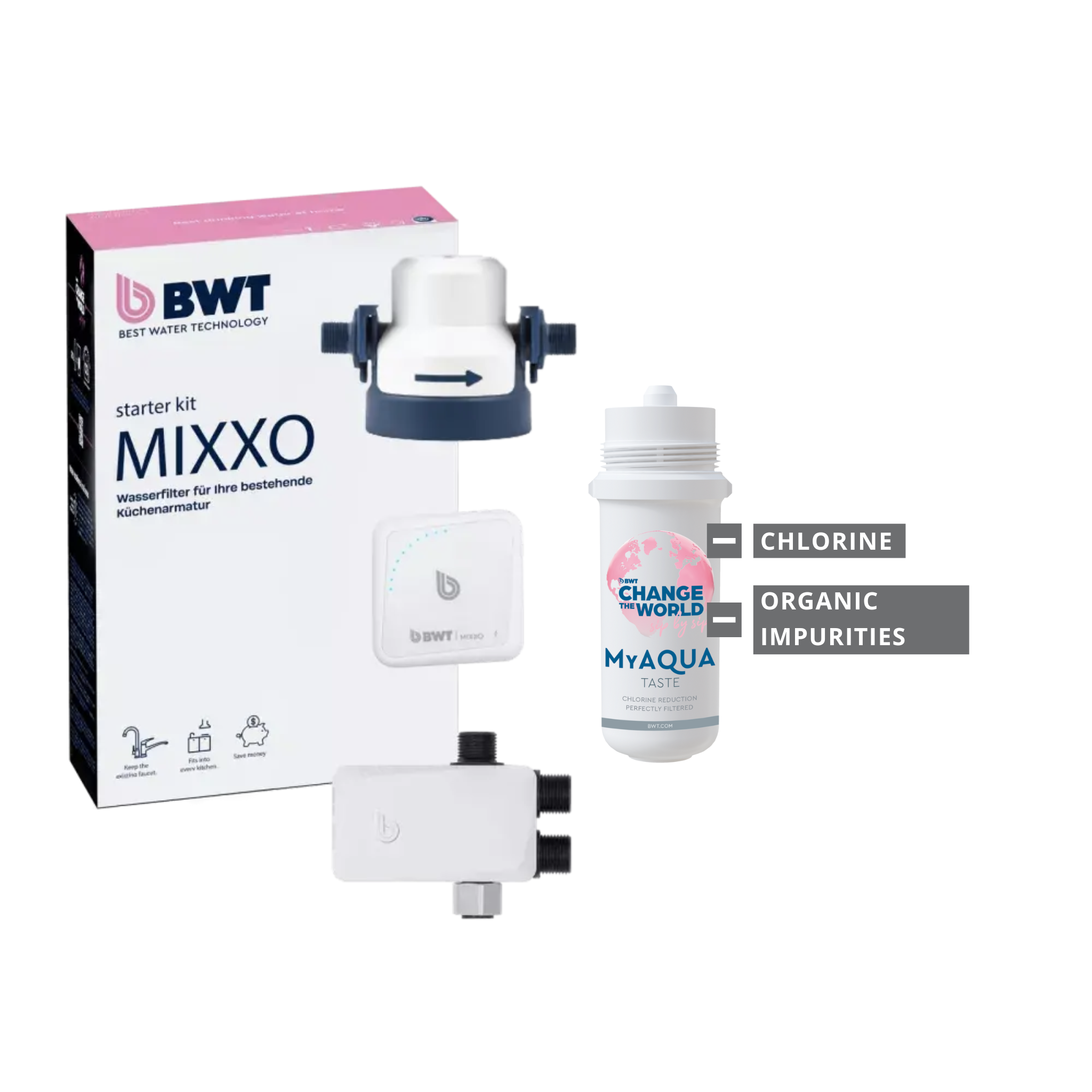 BWT MIXXO starter kit - MyAQUA Taste