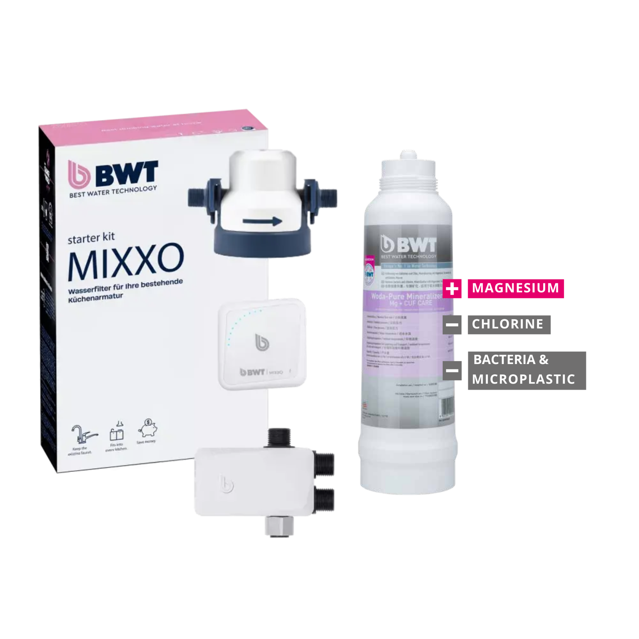 BWT MIXXO starter kit - Woda-Pure MINERALIZER M MG + CUF CARE | for SOFT or SOFTENED water