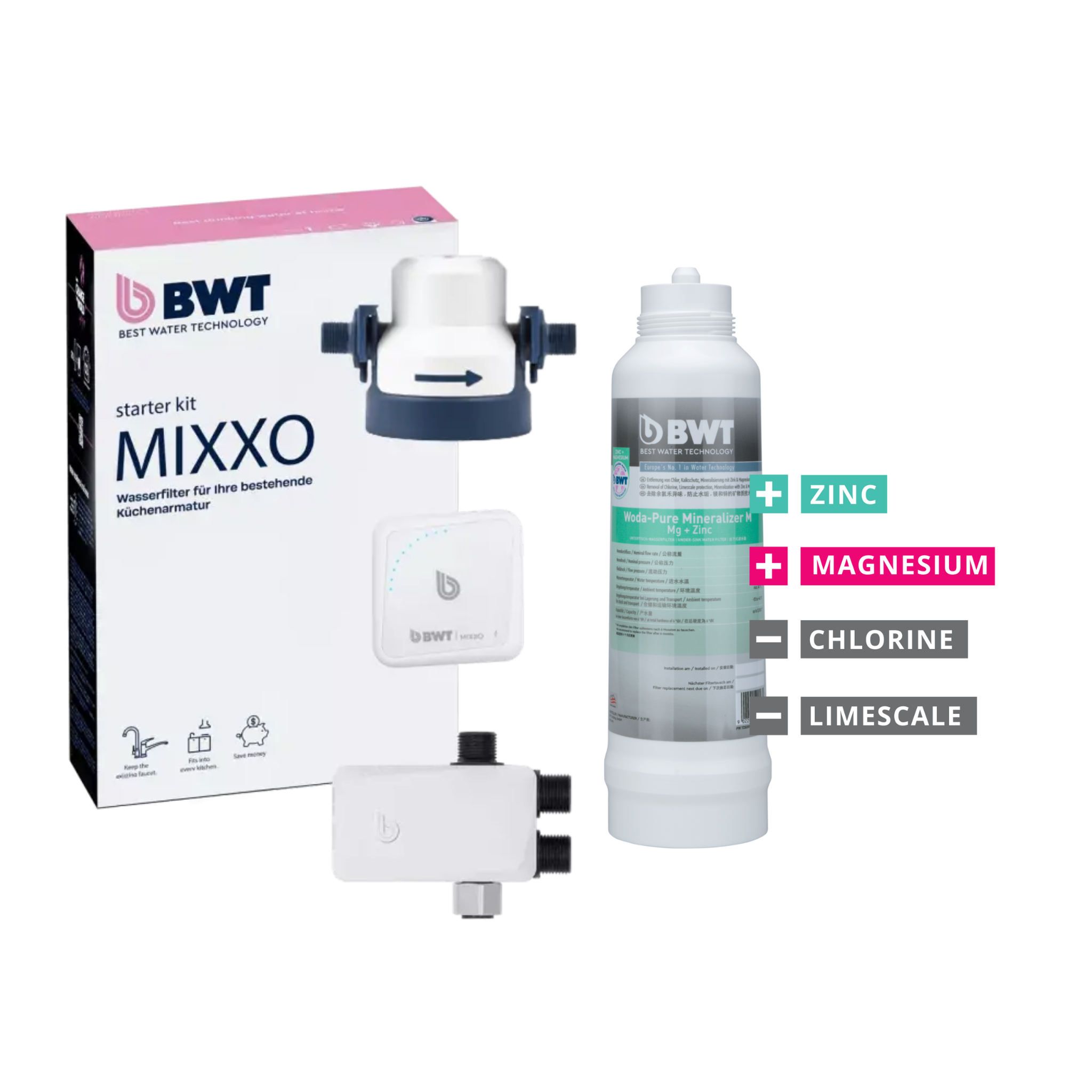 BWT MIXXO starter kit - Woda-Pure MINERALIZER M MG + ZINC