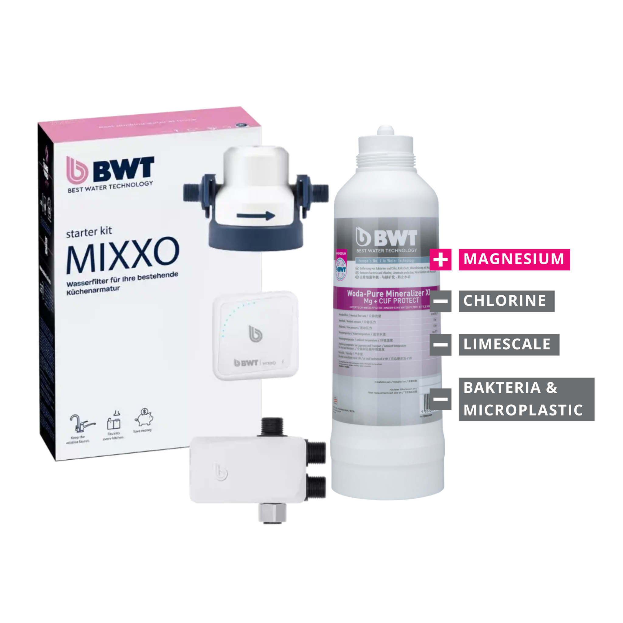 BWT MIXXO starter kit - Woda-Pure MINERALIZER XL MG + CUF PROTECT