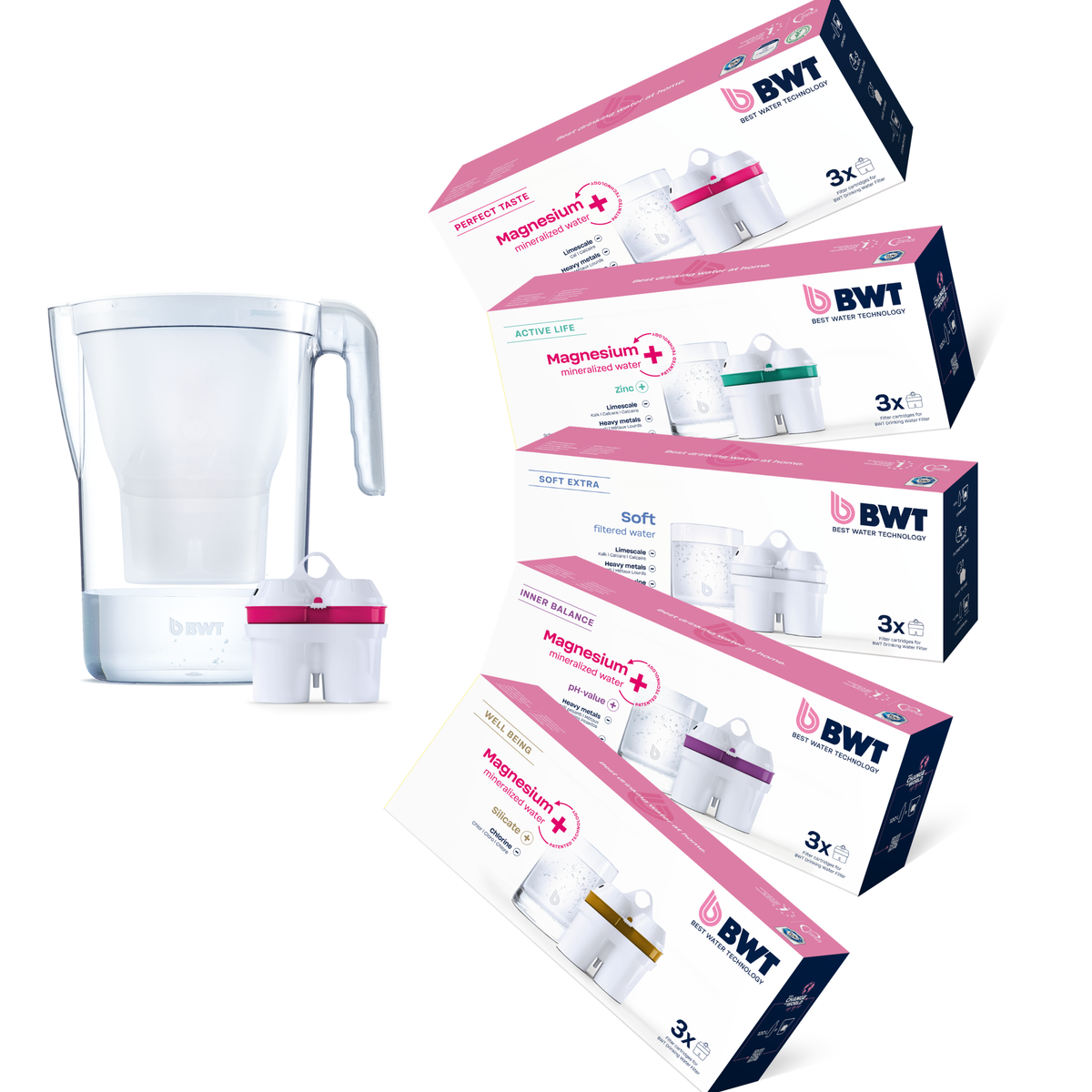 BWT ALL-IN-ONE SET for the BWT Vida Filter Jug | 16 months (1920 liters)