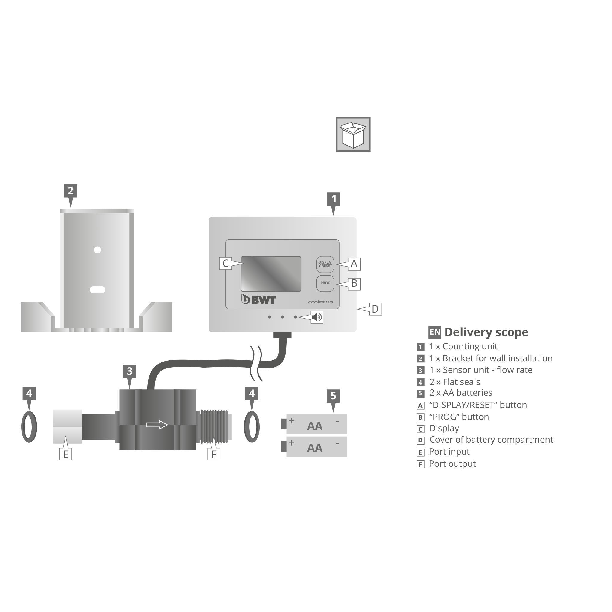 BWT AQA Monitor | 12641