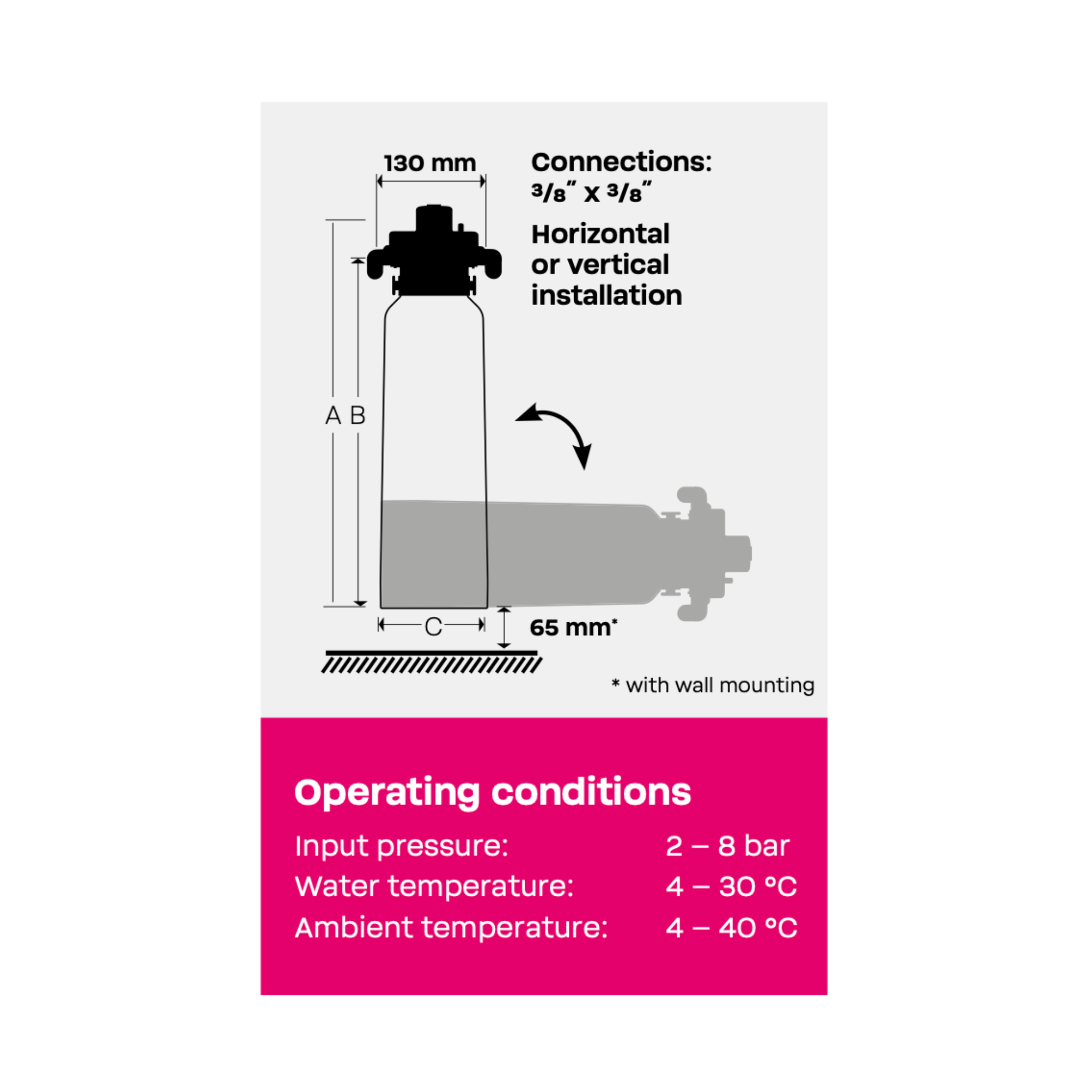 BWT Bestdrink PREMIUM  Installation conditions