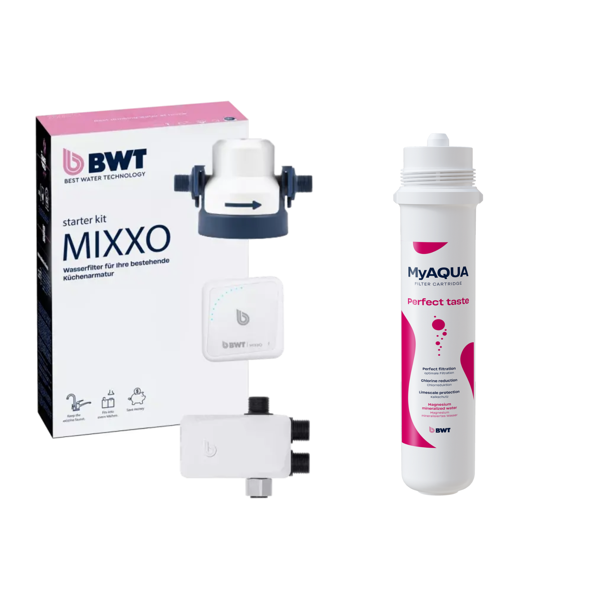BWT MIXXO starter kit - MyAQUA Perfect Taste