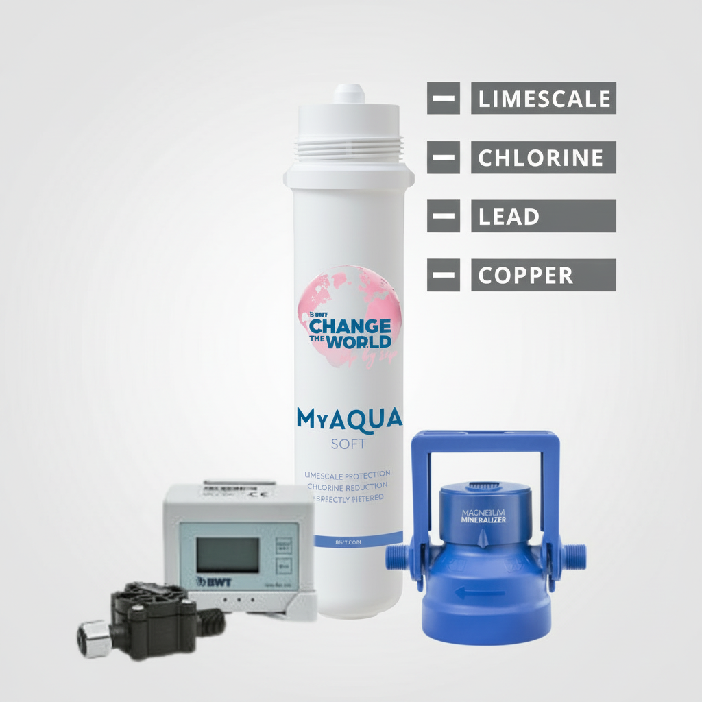 An image showcasing a water filtration system with components including a white cylindrical filter cartridge, a blue filter head, and a monitoring device with a black display. BWT MyAQUA Soft