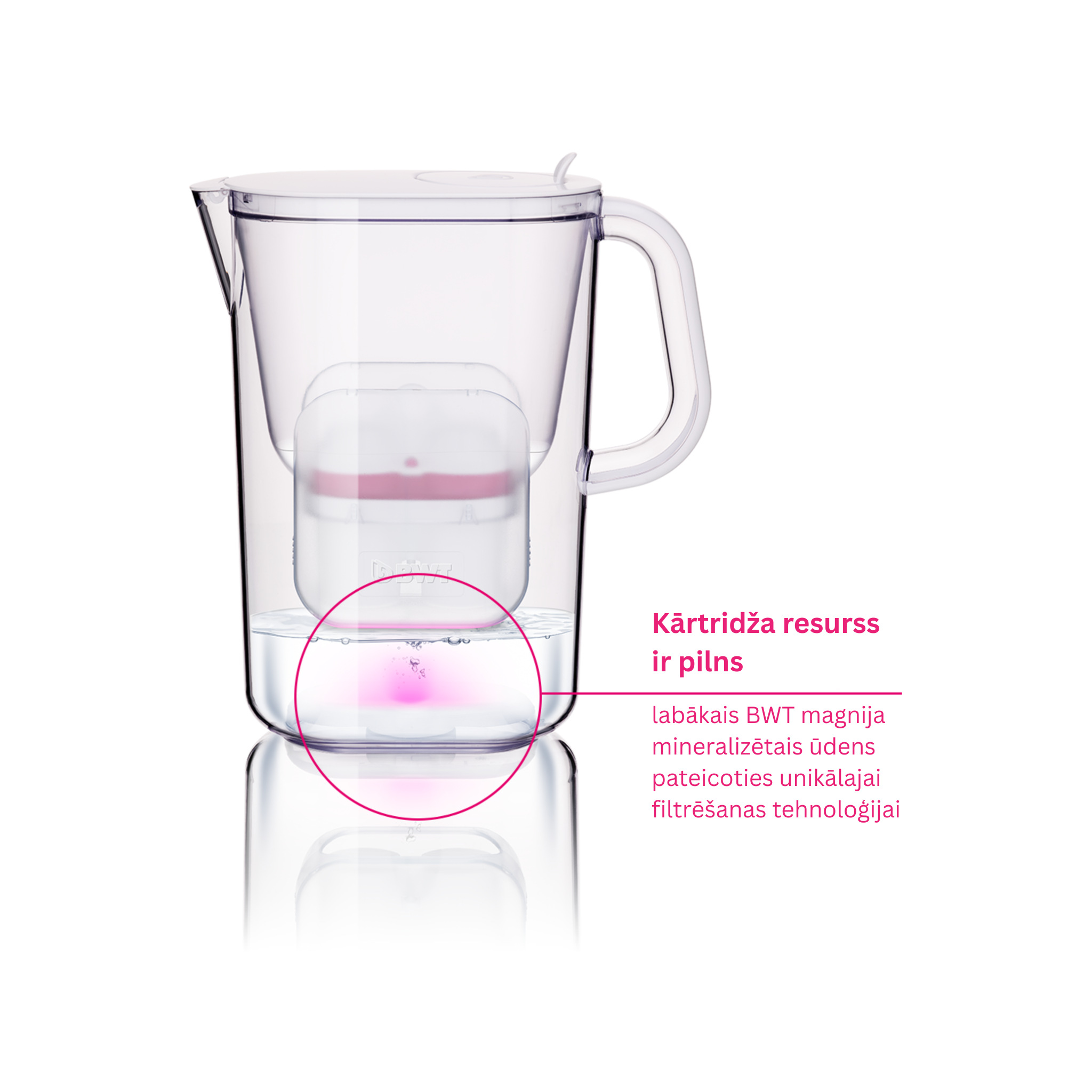 WM2602041002 BWT Water filter AQUAlizer electronic Baselight + 2 Magnesium filter White |  125252023-A. Baltic Water