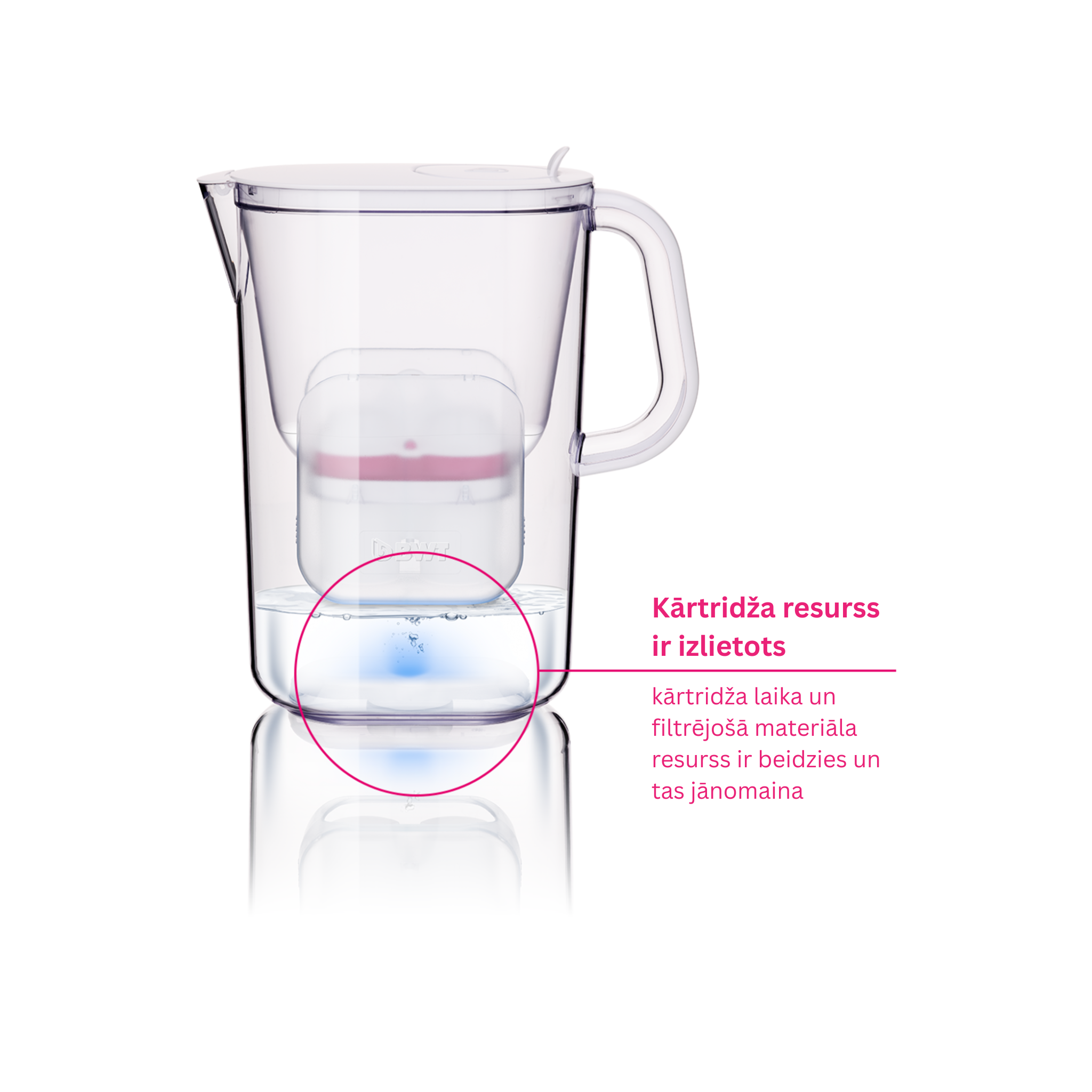 WM2602041002 BWT Water filter AQUAlizer electronic Baselight + 2 Magnesium filter White |  125252023-A. Baltic Water