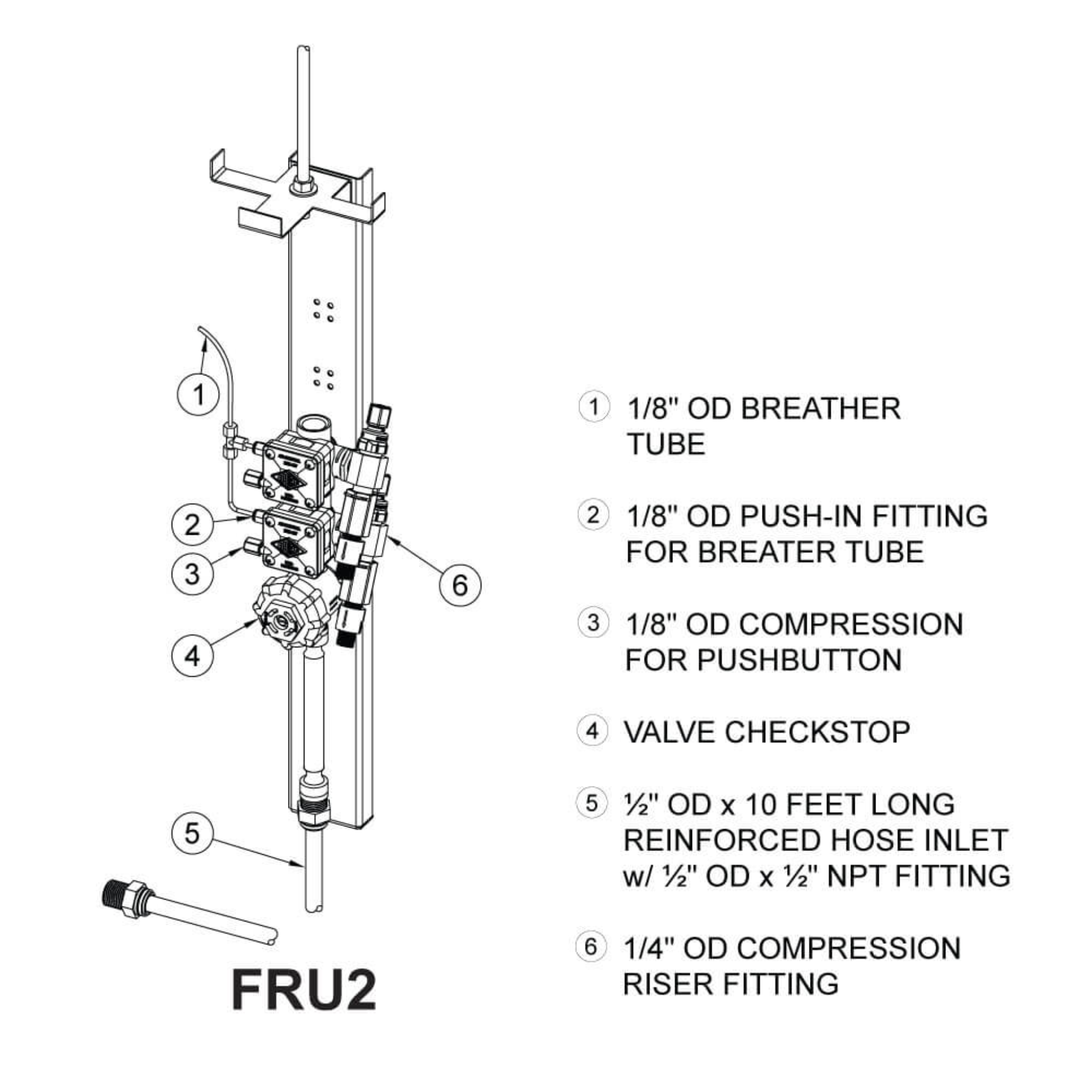 Below Ground, Freeze Resistant Valve FRU2