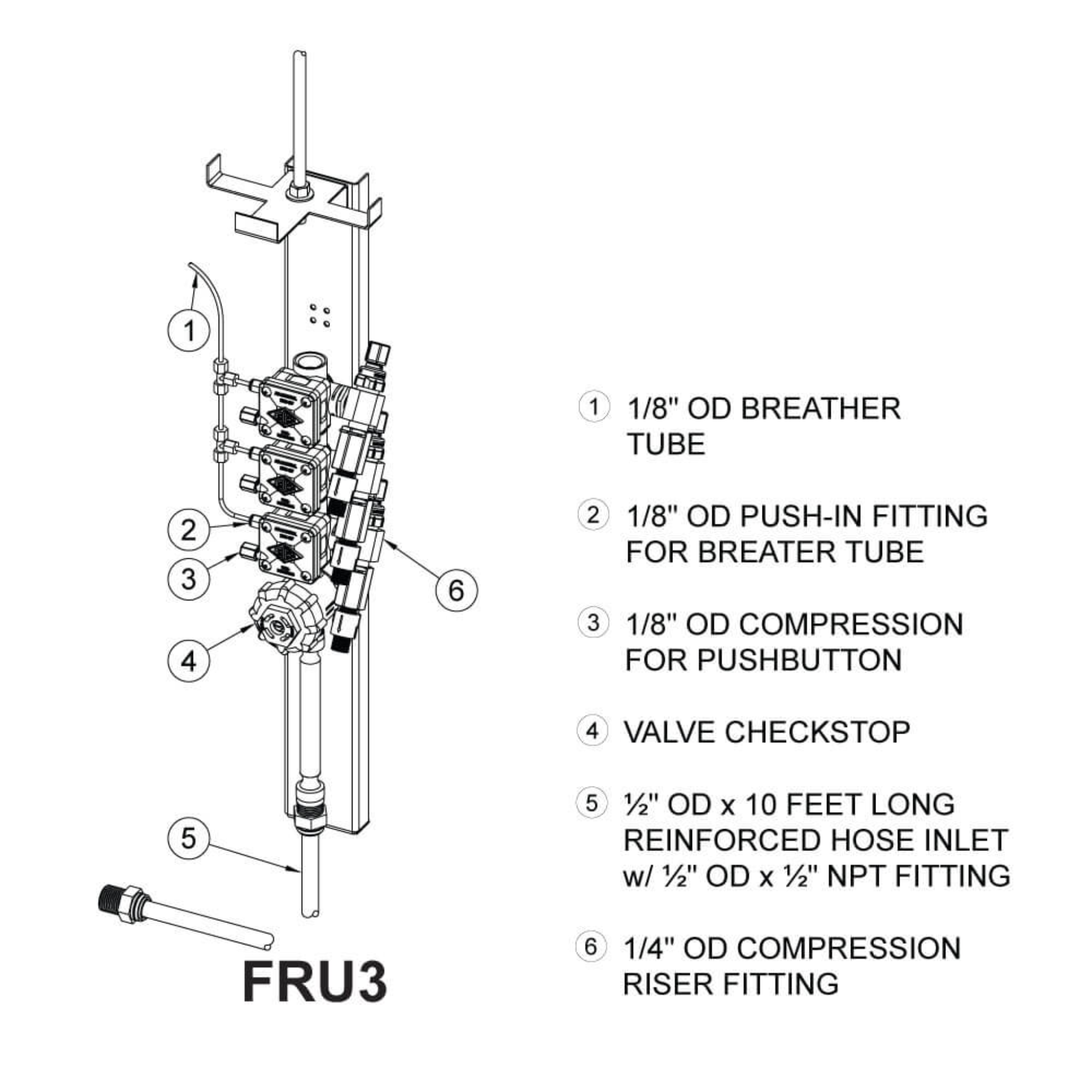 Below Ground, Freeze Resistant Valve FRU3